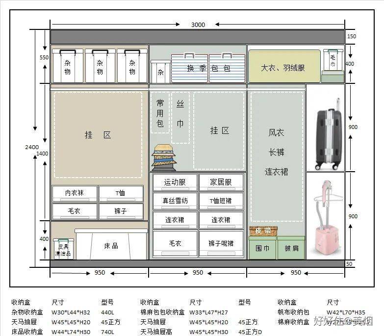 看完她的衣櫃擴容大法,再也不愁換季收納