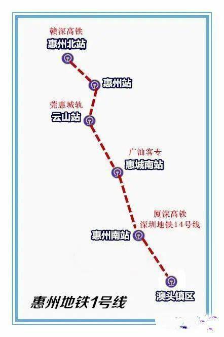 惠州地铁1号线满足惠城,惠南与惠阳