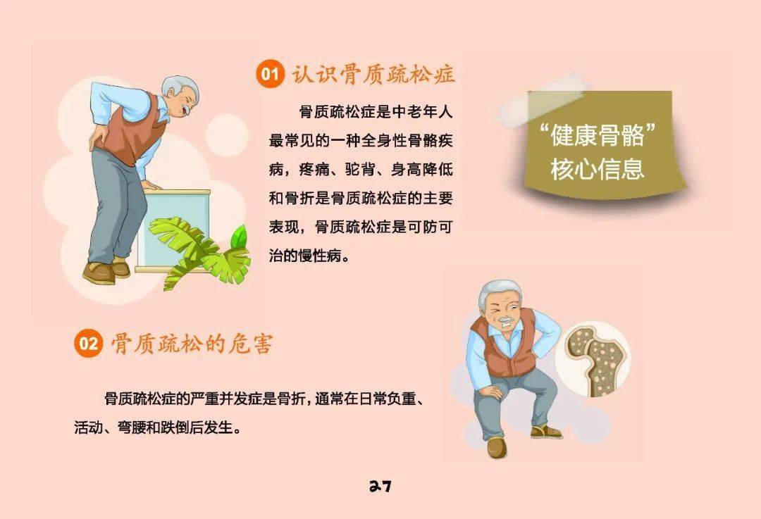 【图文知识】全民健康生活方式——健康骨骼核心信息
