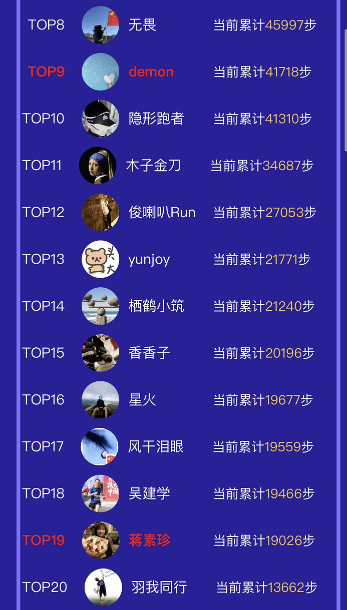 排行榜更新~_活动