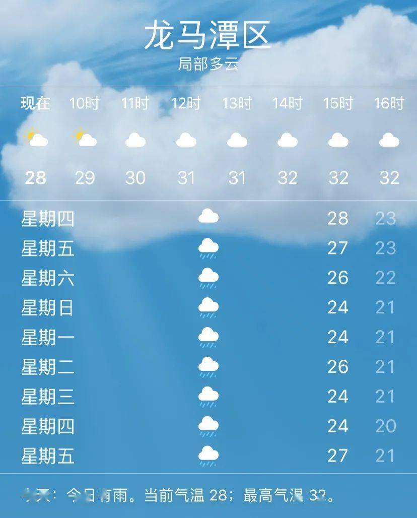泸州天气预报今天图片