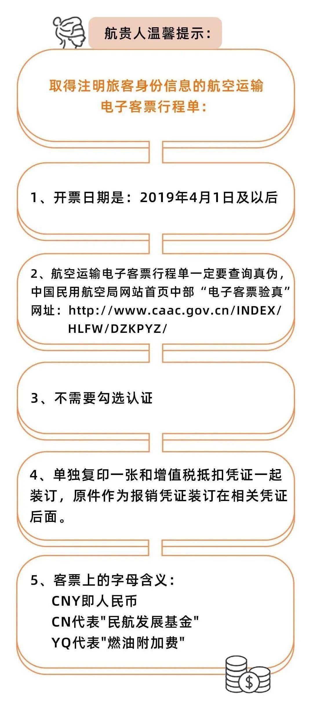 9月起高铁票飞机票报销申报就按这个来抓紧转给业务部门