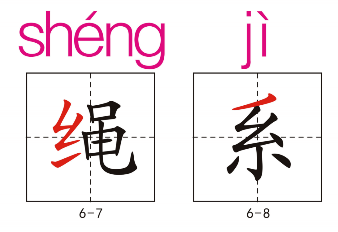 部編版四上生字拼音偏旁結構組詞造句