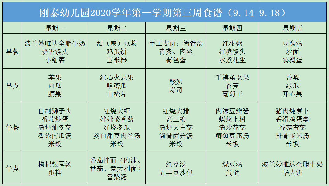 刚泰幼儿园2020学年第一学期第三周食谱