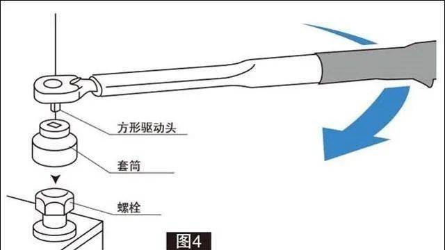 扭力扳手怎么使用图解图片