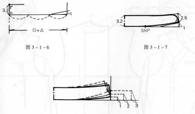 立领翻领驳领的结构制图与变化打版