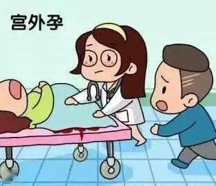 宫外孕分泌物图片