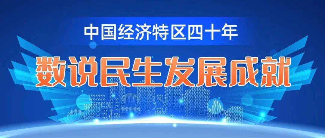 开放日丨数说广东三大经济特区民生发展成就