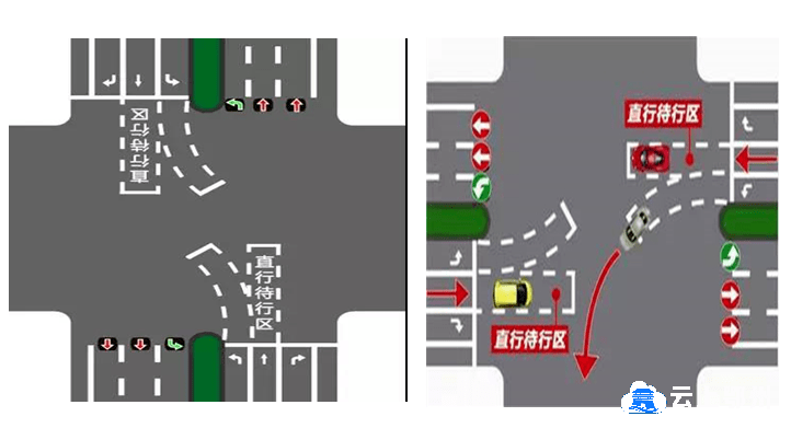 直行的车被前面想要右转车辆堵在了红绿灯路口 "捉急"的时候路怒症都
