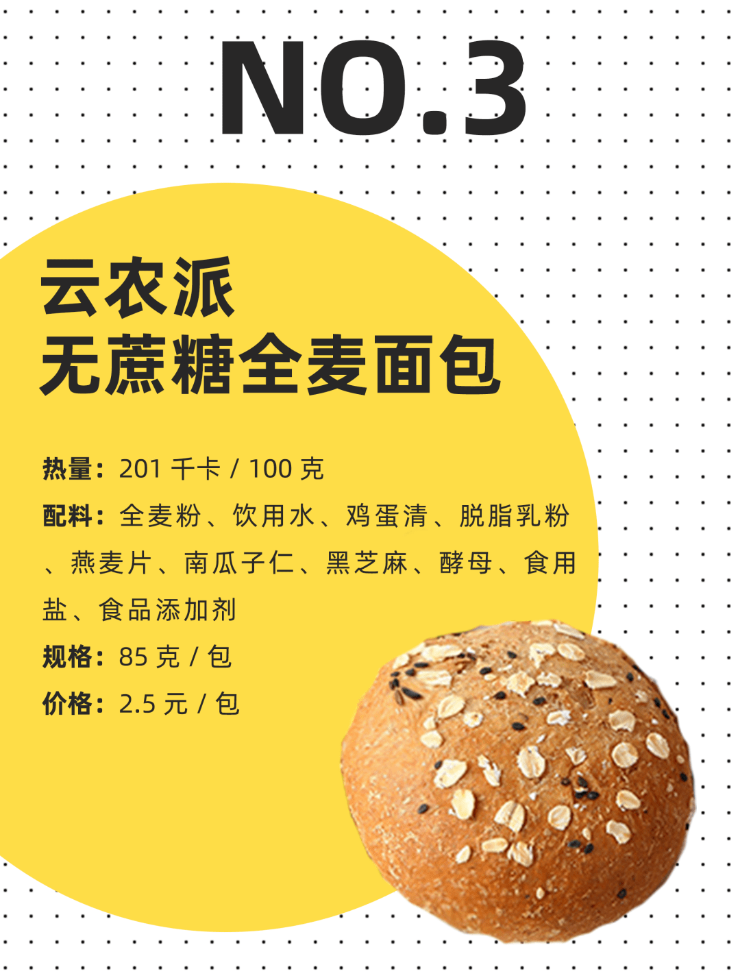 你買的可能是「假」全麥麵包!扒了 50 款,我們推薦這 7 款_熱量