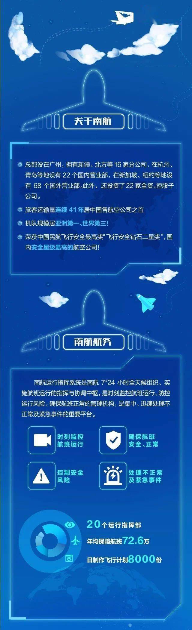 中枢监控器招聘信息网站_中枢视觉app免费版 中枢监控器招聘信息网站_中枢视觉app免费版