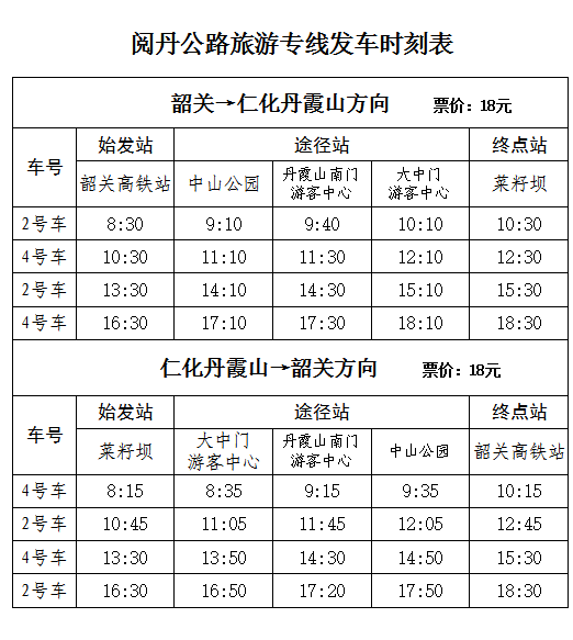 阅丹公路旅游专线调整高铁站中山公园可上车