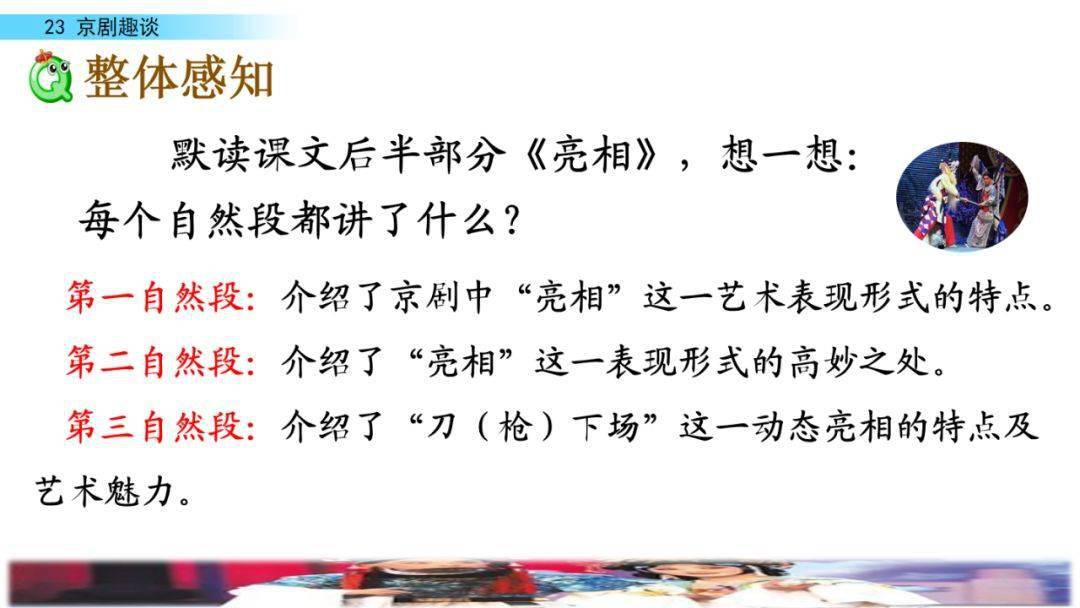 部編六年級語文(上冊)第23課《京劇趣談》精講