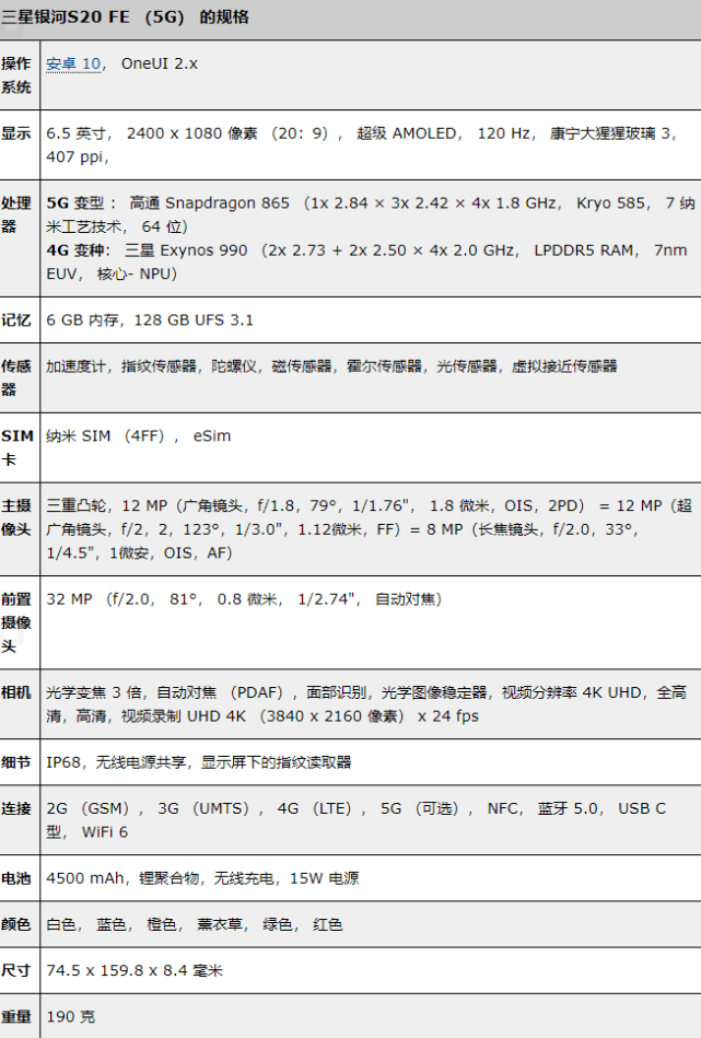 三星s20fe跑分图片