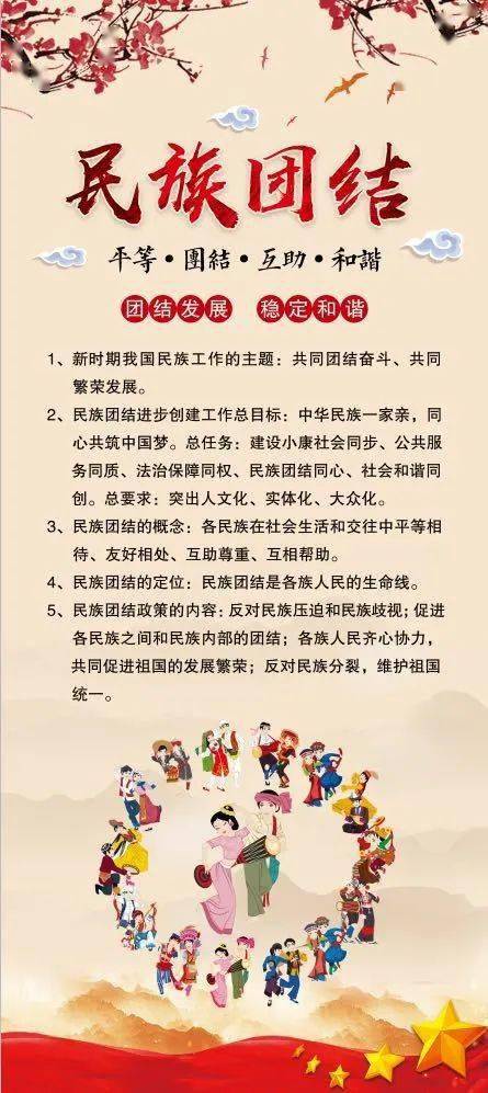 中华民族一家亲同心共筑中国梦历元学校三2中队民族团结进步宣传活动