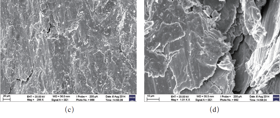 典型案例分享螺杆与螺套粘着磨损导致失效