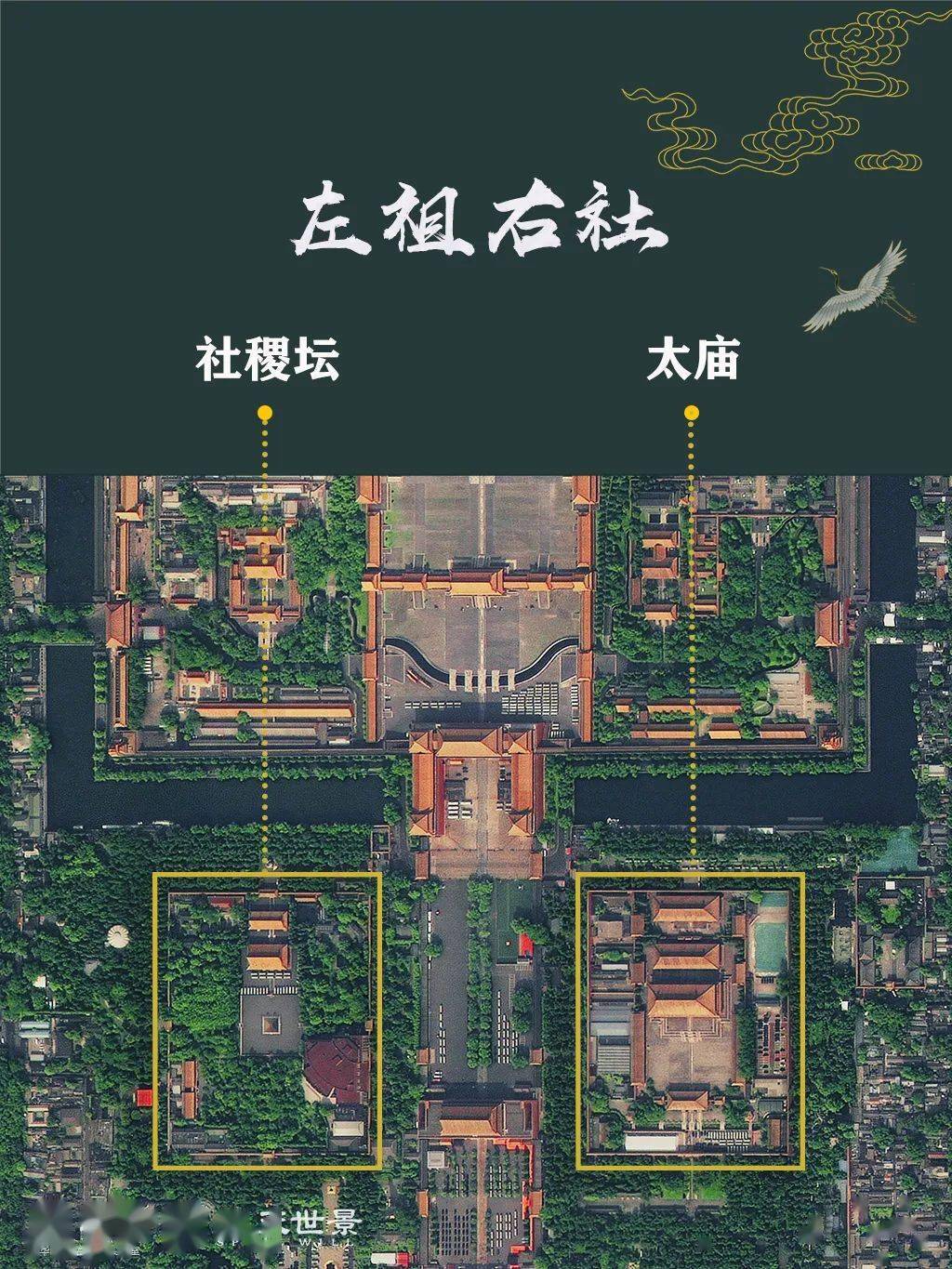 600岁的故宫,究竟藏着什么"秘密"?