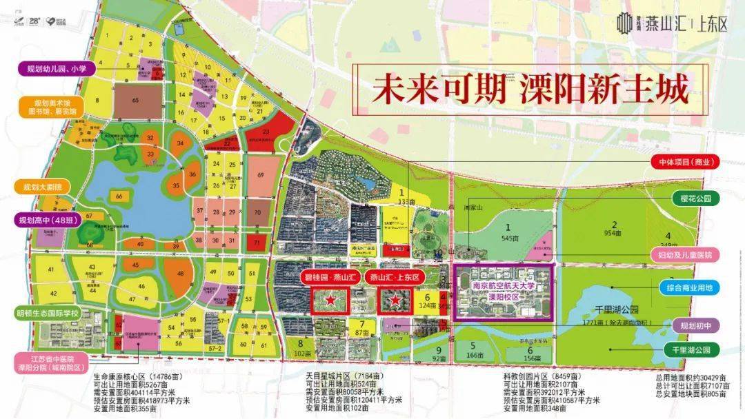 溧阳新城区规划图图片