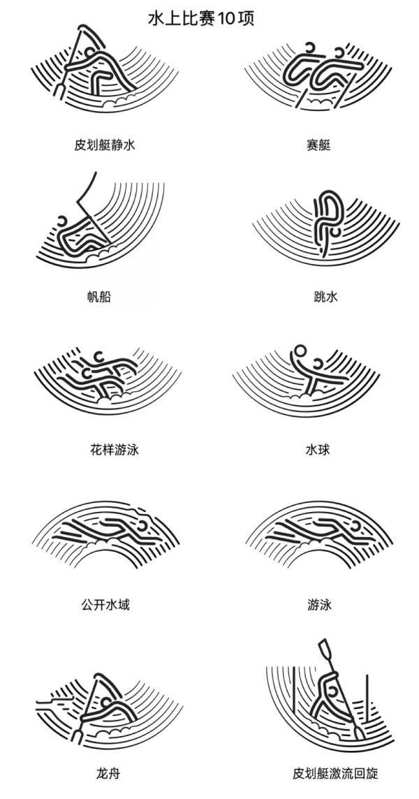 杭州亞運會59個體育圖標發佈歷時9個月打造