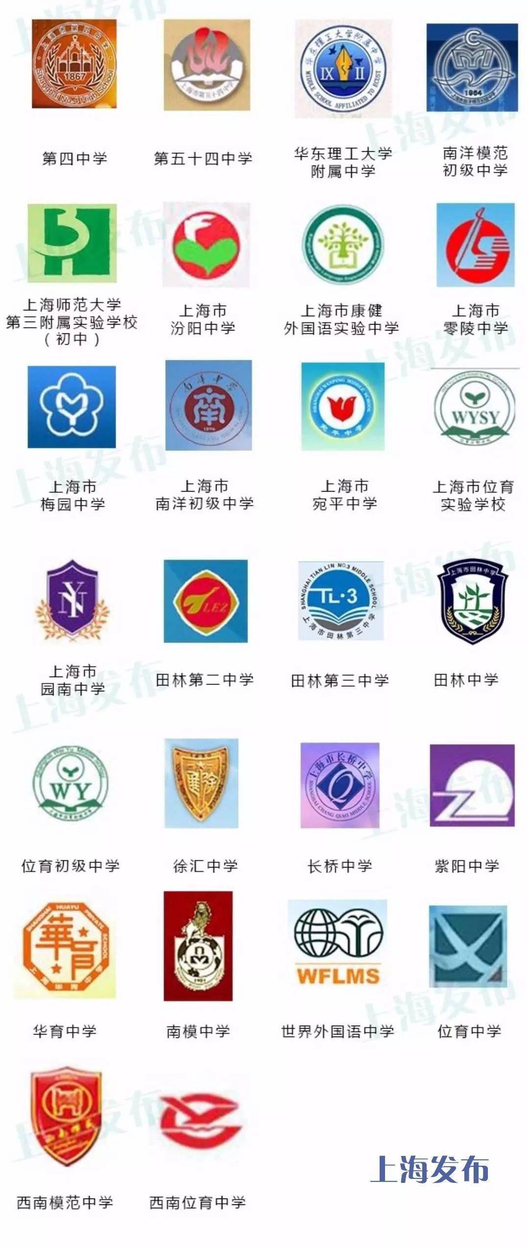 上海新中高级中学校徽图片