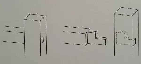 【干货】80张榫卯手绘结构图,需要的带走!