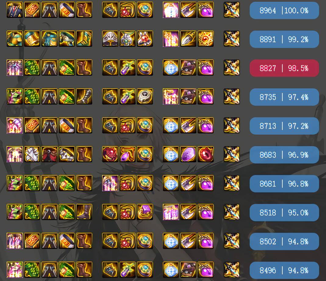 dnf:希洛克上线后,水果最强3件套地位不再,却有2套ss彻底逆袭_神话