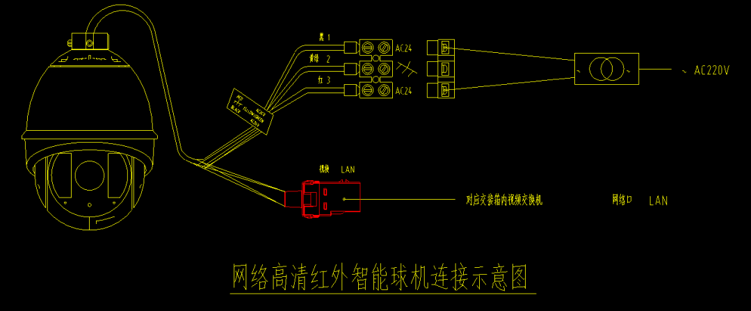 cad画摄像头的画法图片