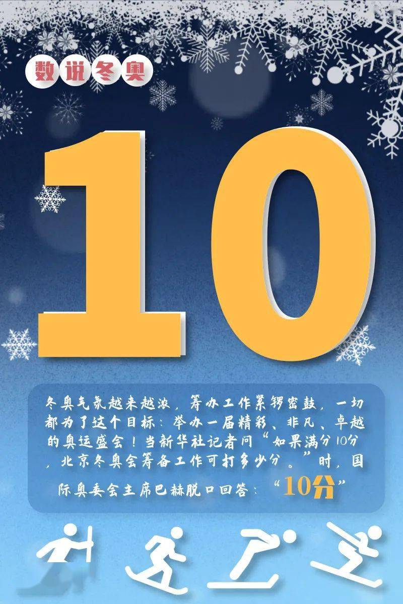 数说冬奥10个数字带你走近2022冬奥会