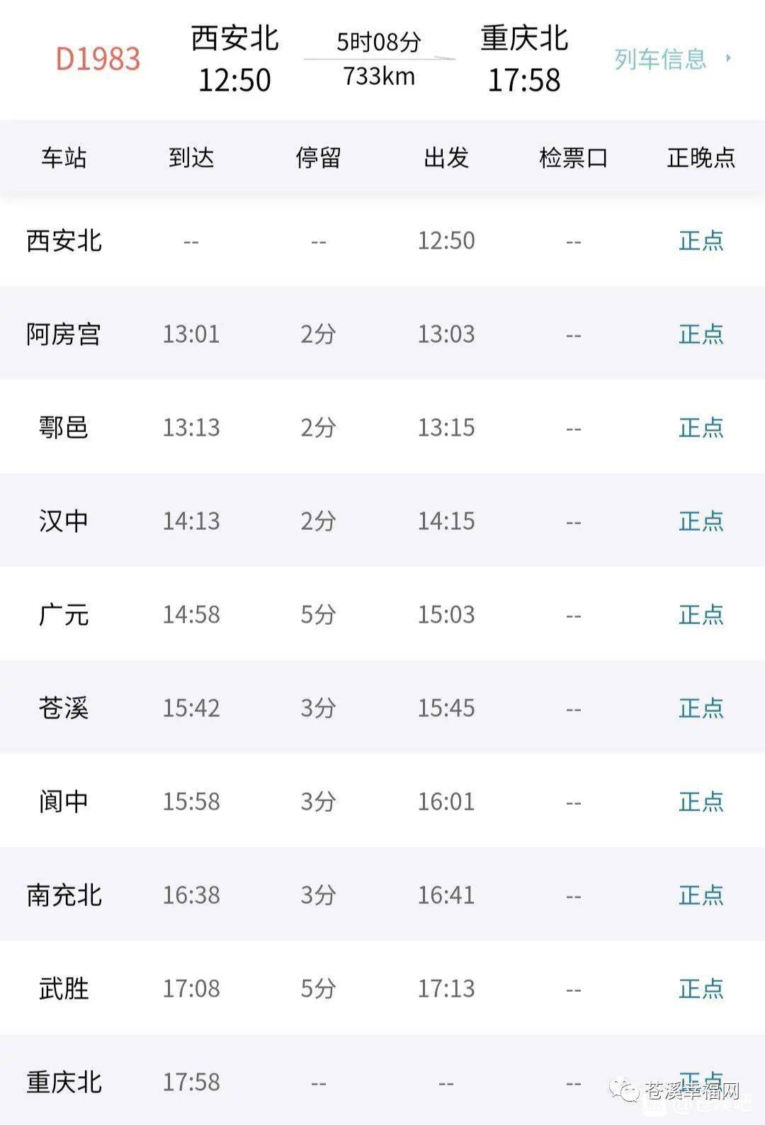 好消息!广元这里又增加6趟动车,这次有成都