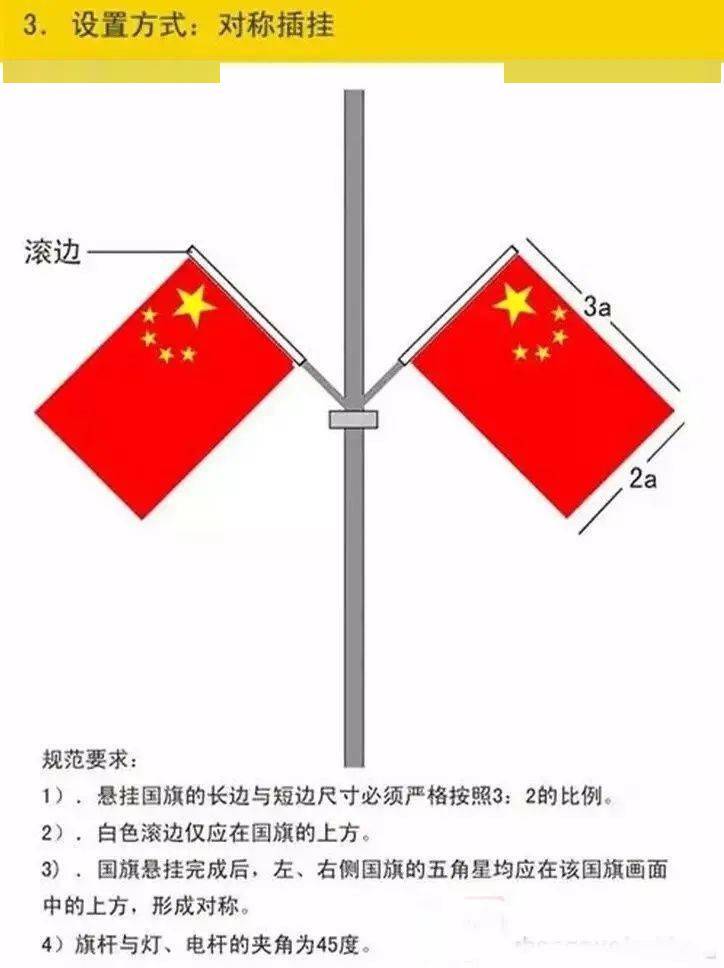 国旗的悬挂的3种方式图片