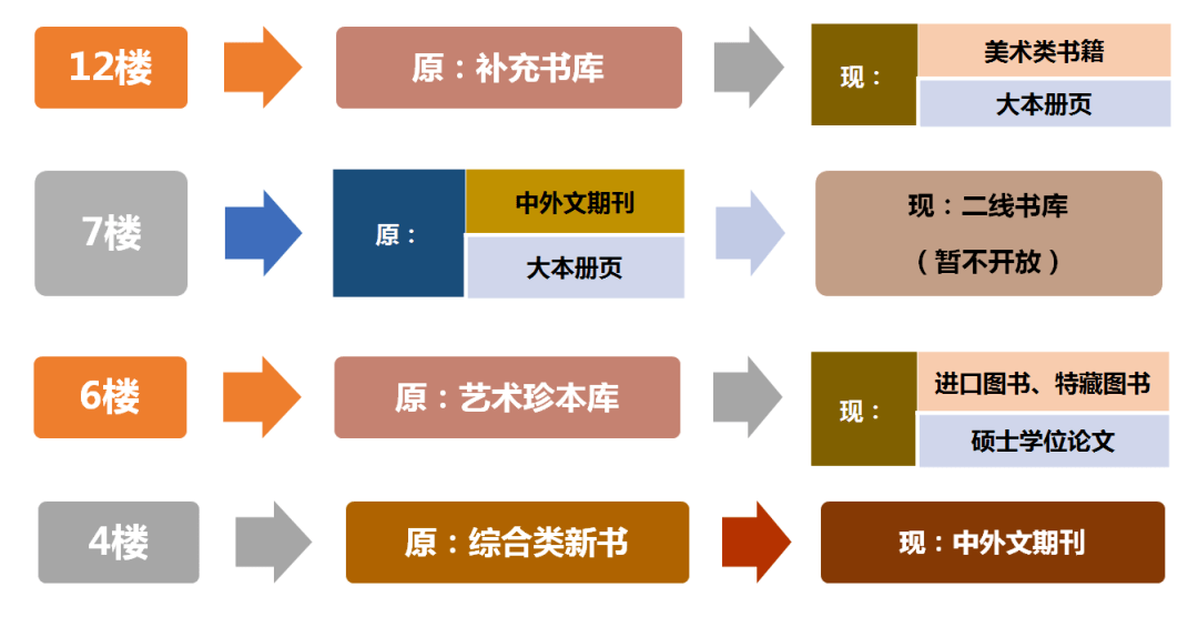 清华信息门户网_临沂大学信息门户_清华大学信息门户