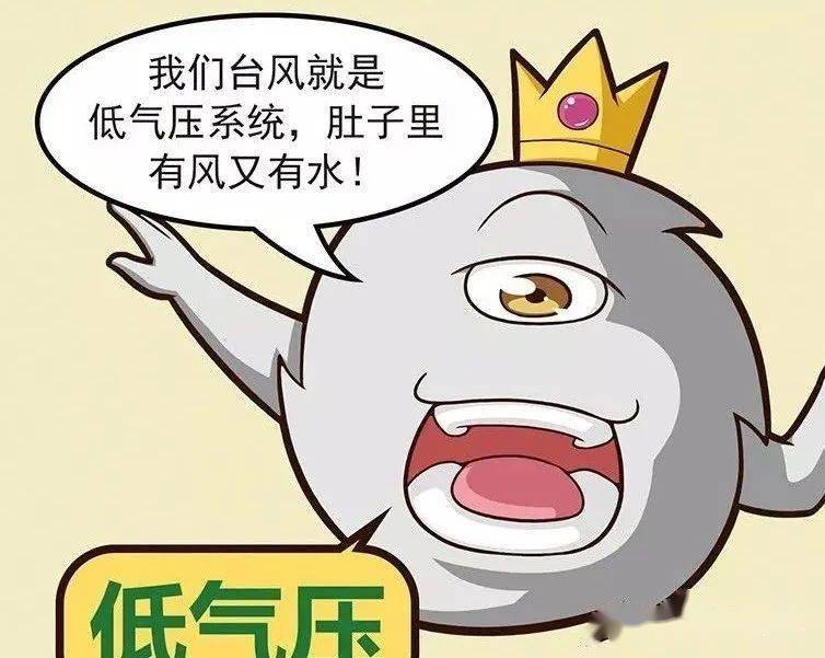 玩转地理】教你如何征服等压线,高三地理复习等压线图的判读技巧_气压