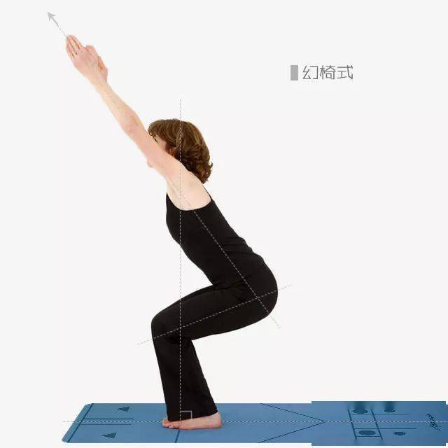 课堂上瑜伽老师讲的口令你真的听懂了吗