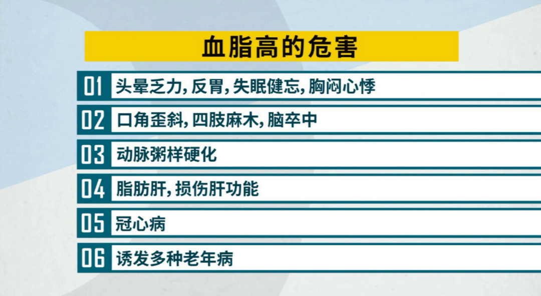 高血脂患者護理原則