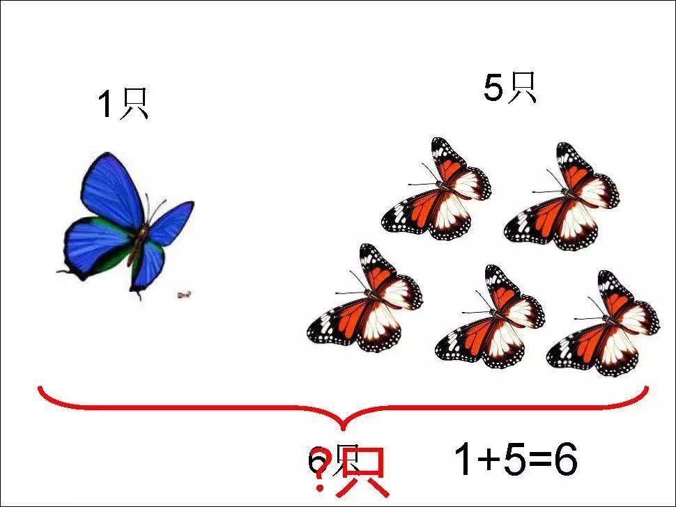 一年级数学看图列式练习题7套 看图列式专项解析