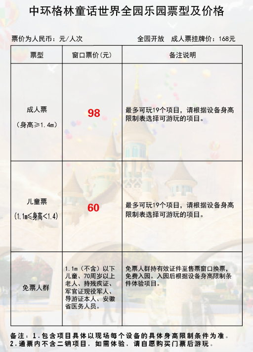错过此次,不会再有盛大开放10月1日国庆全园中环格林童话乐园在全城