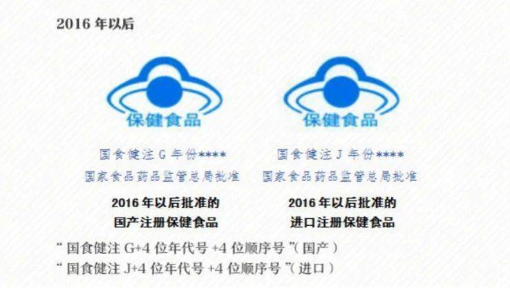 认准保健食品"小蓝帽"标志,2016年以后保健食品批号为国产保健食品