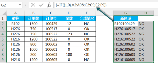 这也许是史上最好最全的vlookup函数教程