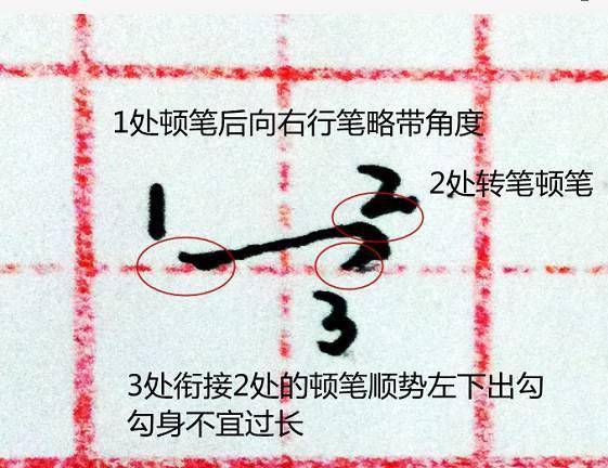 硬笔字就是要这样写