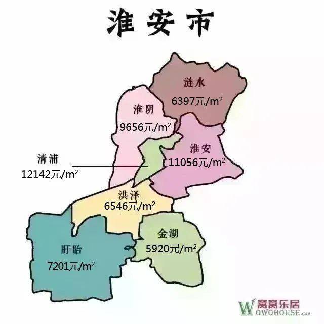 金湖二手房房价波动：市场现状与未来趋势