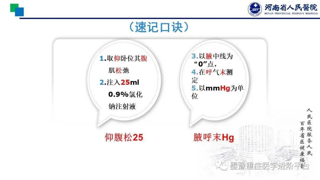 测量膀胱压的流程图图片