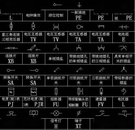 cad图纸字母大全图解图片