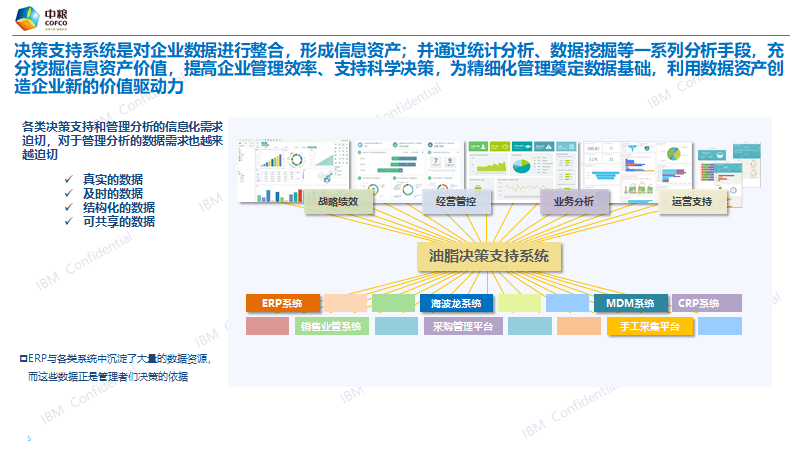 【业务动态】中粮油脂决策支持系统第一期完成蓝图方案确认