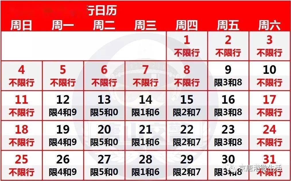 京唐港今日限行尾数3和8明天不限行司机请注意