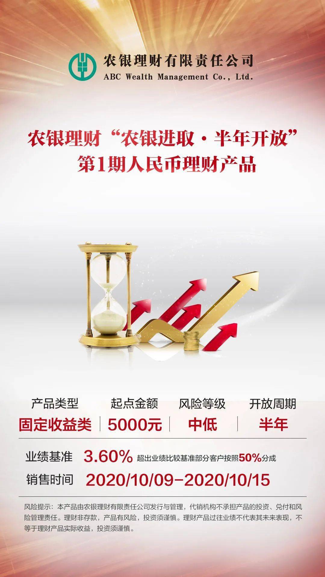 【新品发售】67"农银进取·半年开放" 67第1期上线啦!_手机搜狐网