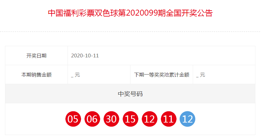 中国福利彩票双色球全国开奖公告第2020099期