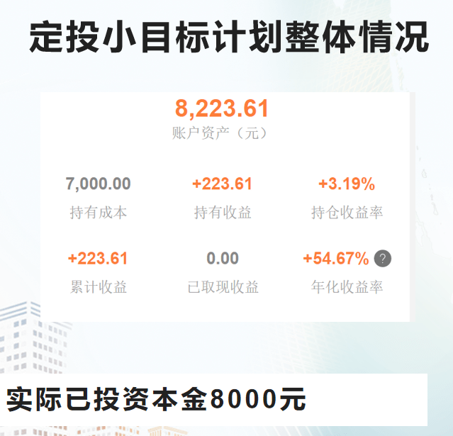 etf基金池512900南方中證全指