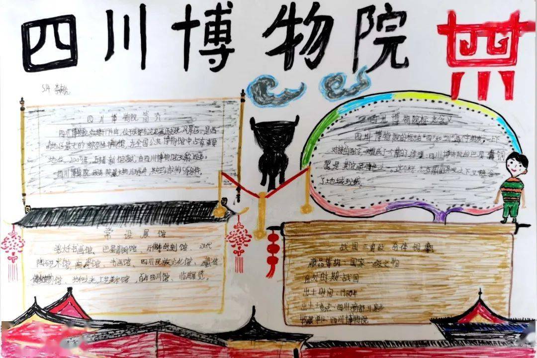 "fun"眼世界,"造梦"金沙 | 金沙小学"梦想课堂"手抄报锦集
