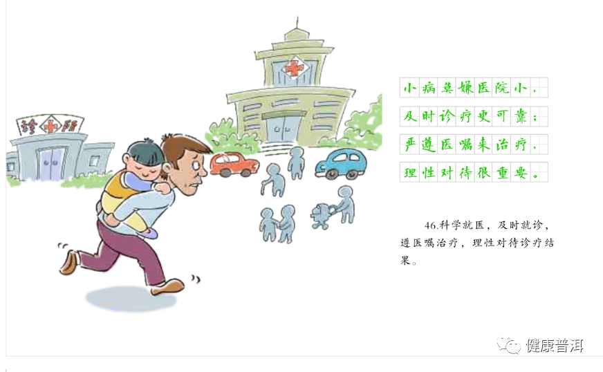 新健康素养66条 |科学就医,及时就诊,遵医嘱治疗,理性对待诊疗结果