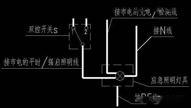 双头应急灯cad图例图片